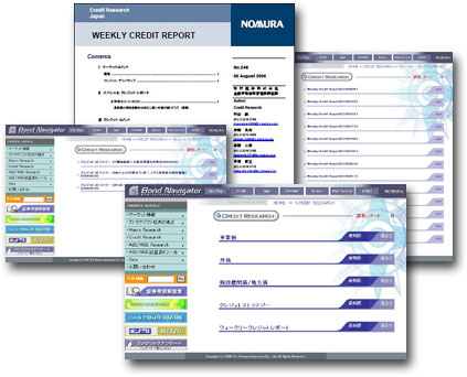 What The Lowest Credit Scores